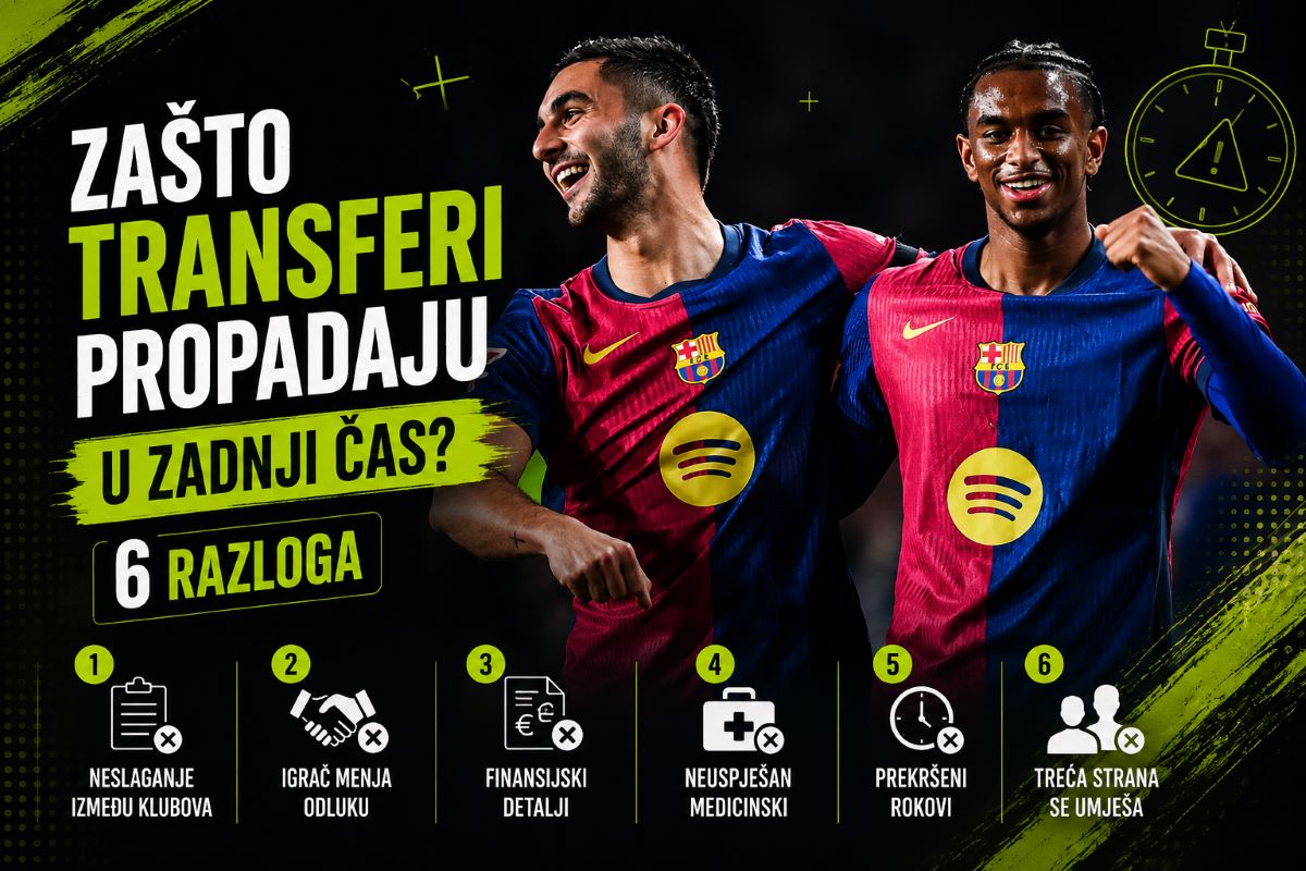 Grafika sa natpisom Zašto transferi propadaju i satom